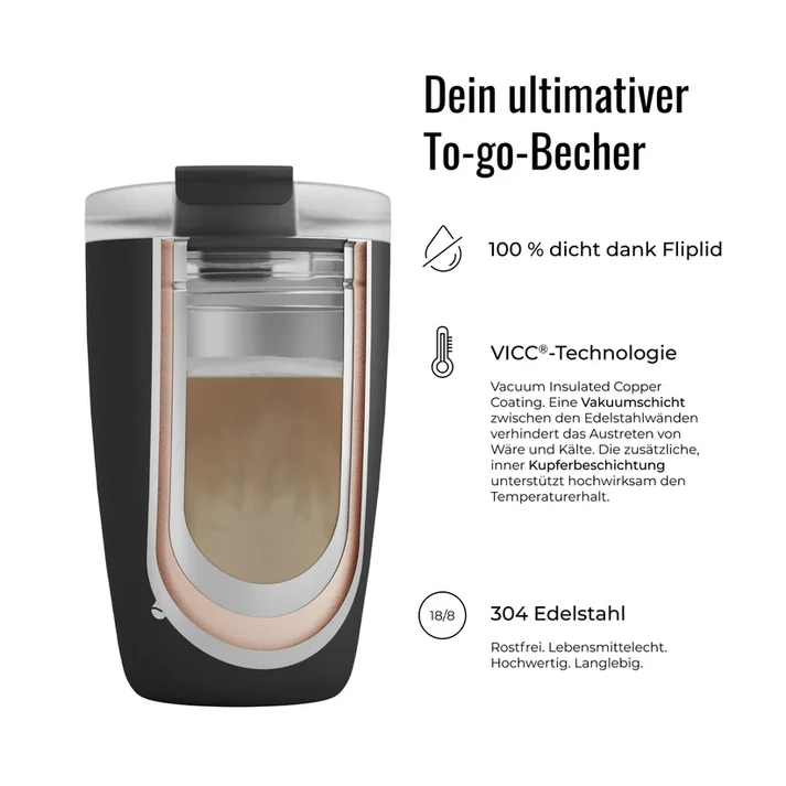 FLSK Kaffeebecher 350ml Polar